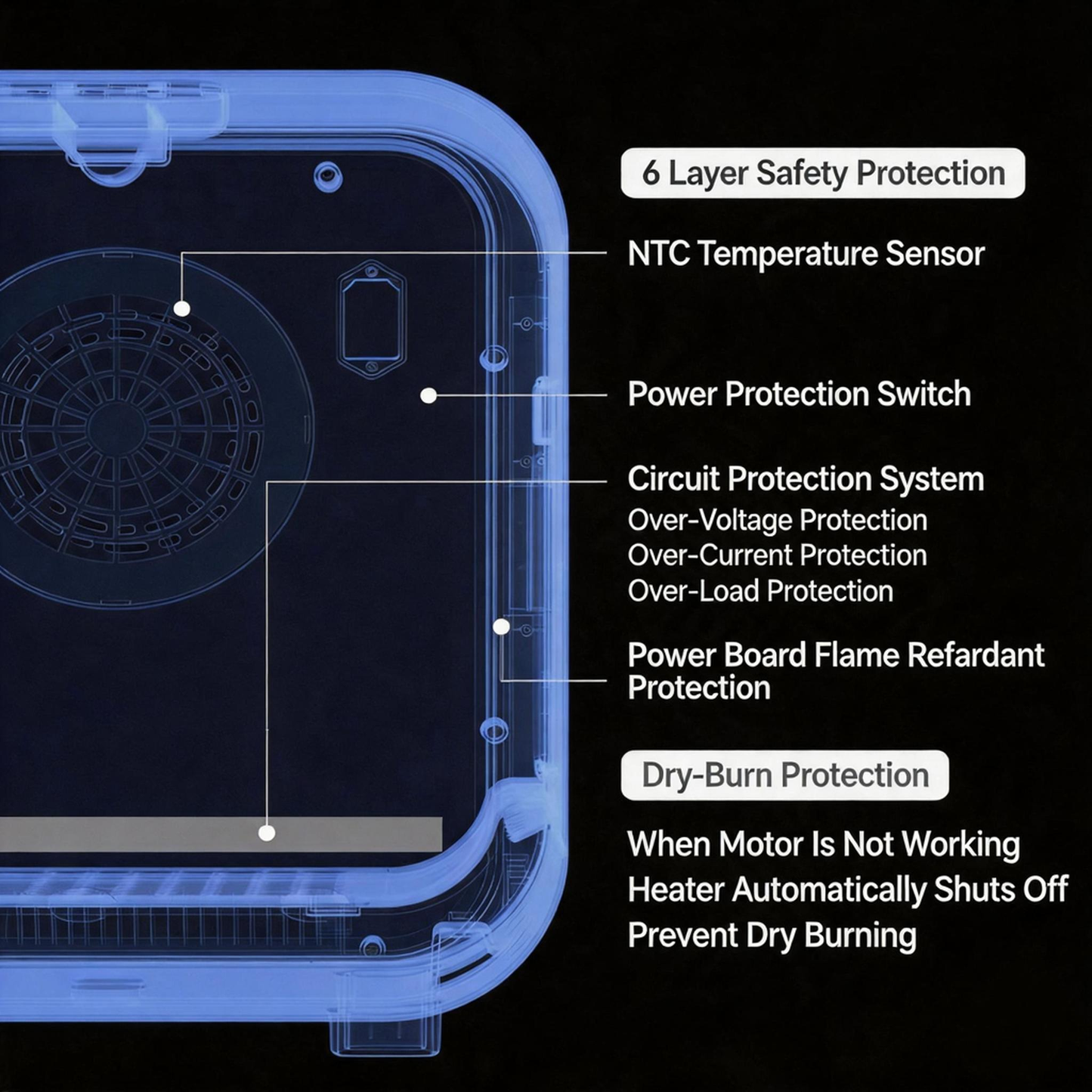 68L Pet Dryer Box - 10KG Pet