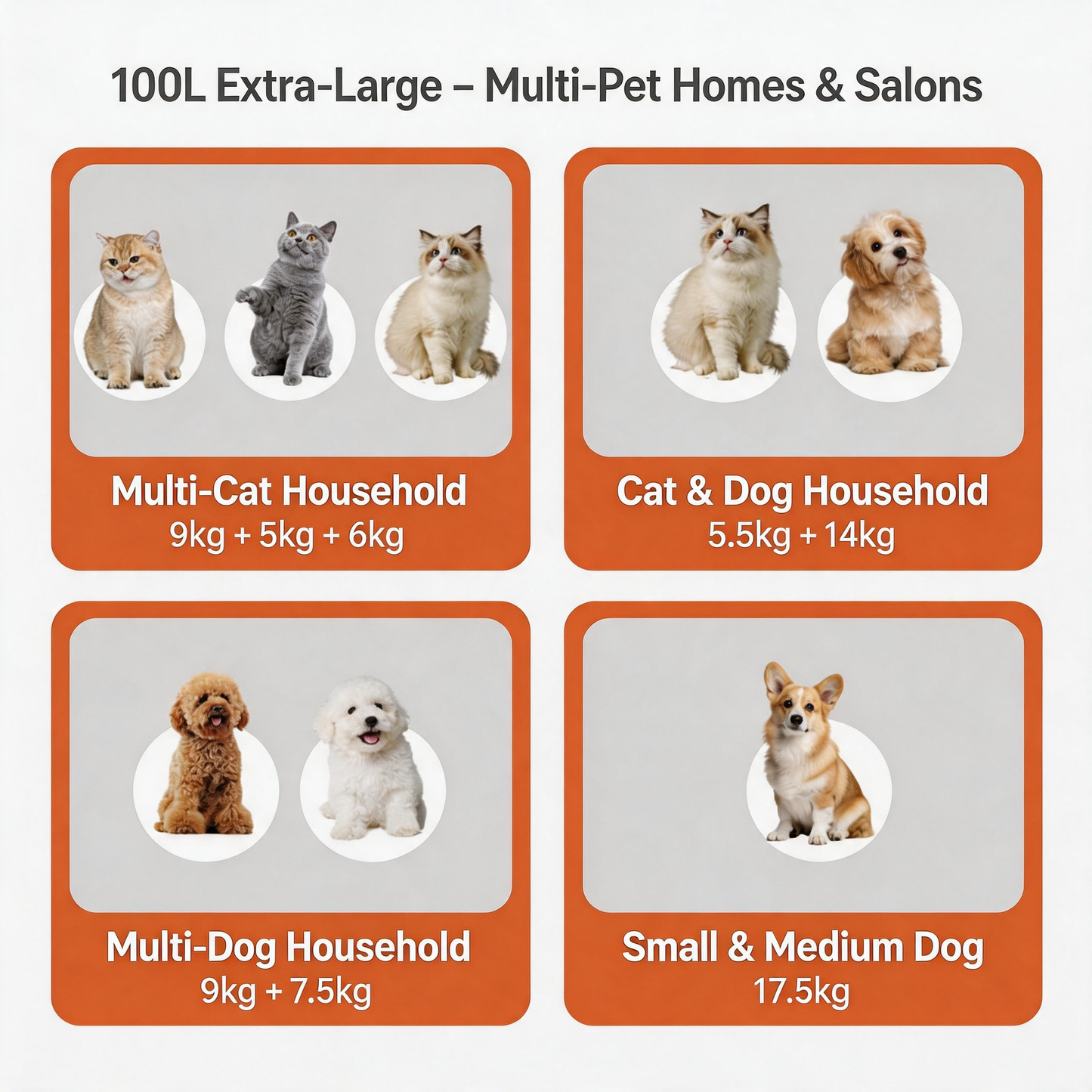 100L Pet Dryer Box - 20KG Pet