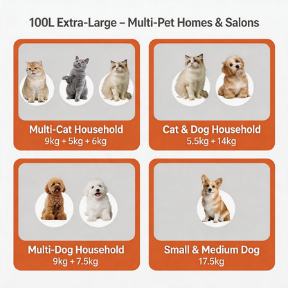 100L Pet Dryer Box - 20KG Pet
