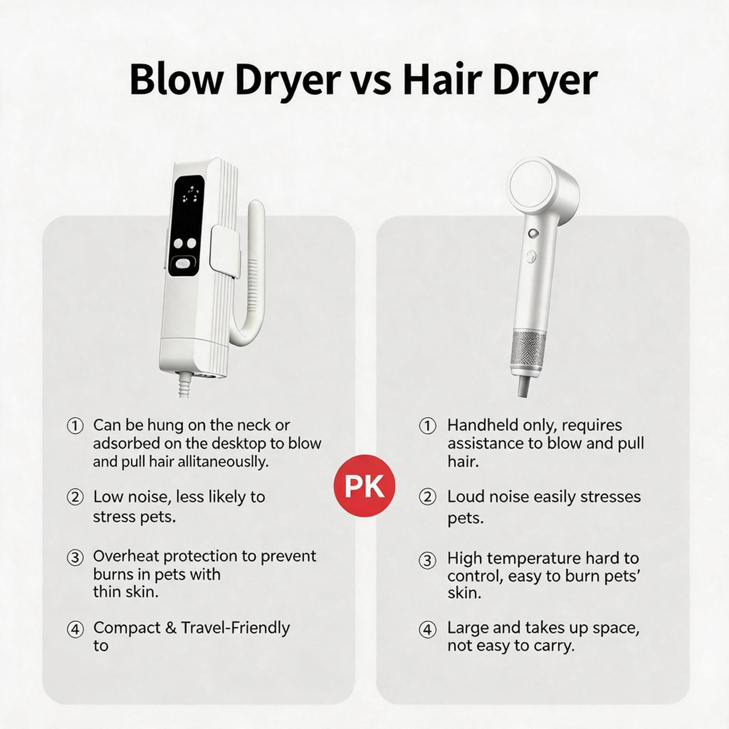 Wearable Pet Dryer